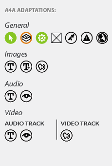 The Open Author accessibility metadata sidebar, showing icons indicating the accessibility features and alternatives
in the content