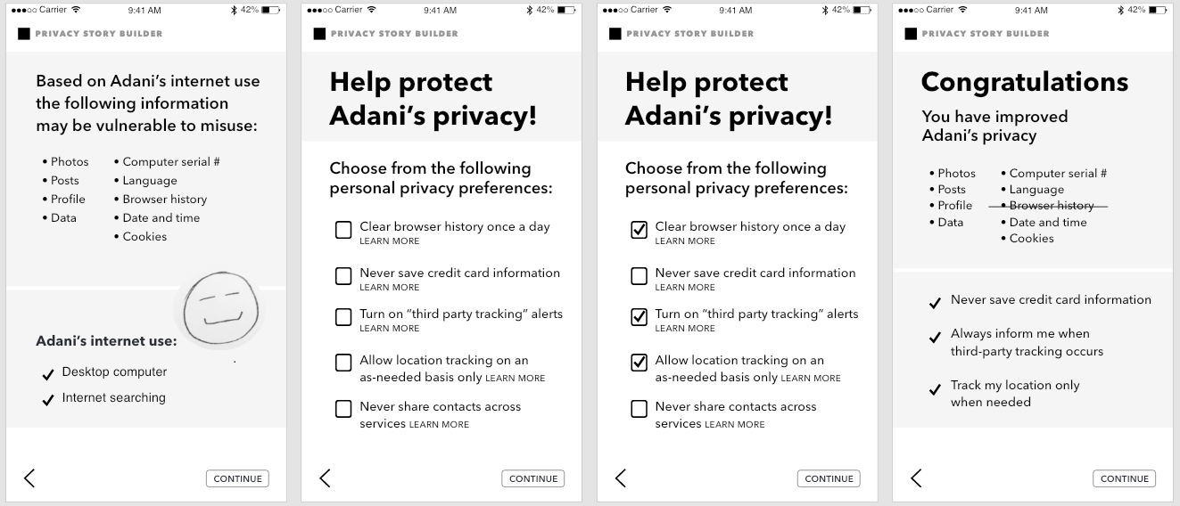 Figure 4. Story builder tool - privacy options screenshots”