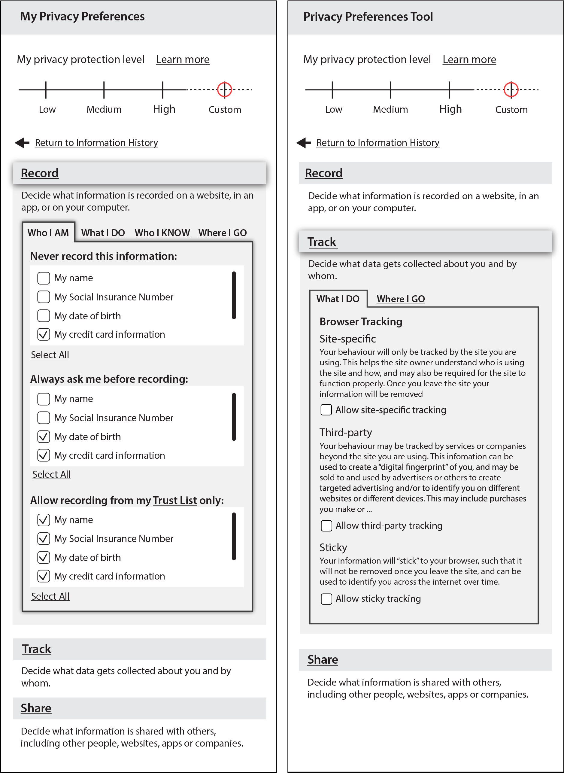 Figure 5. An example of an advanced privacy preferences tool allowing the custom setting of personal privacy preferences.”