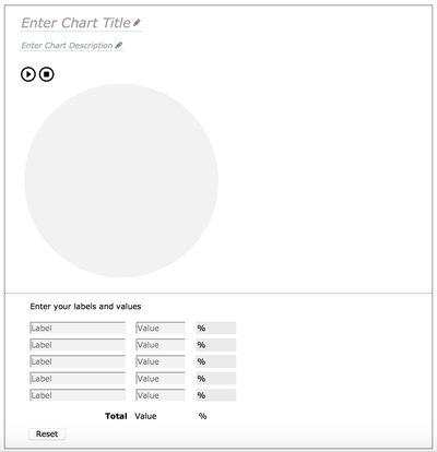 The Floe Chart Authoring tool in its reset state.